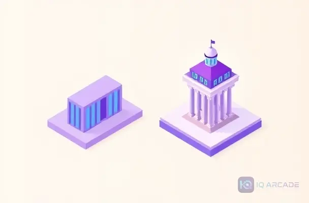 International Banking & Organizations Mastery Hub: The Industry Foundation