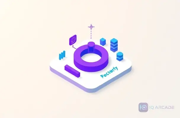 Review Cycle Integration Mastery Hub: The Industry Foundation