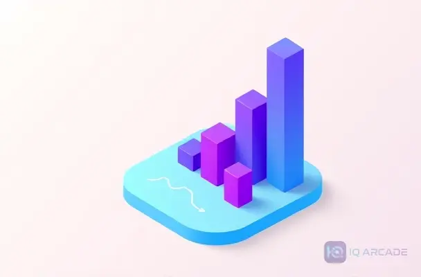 Mastery: Economic Indicators