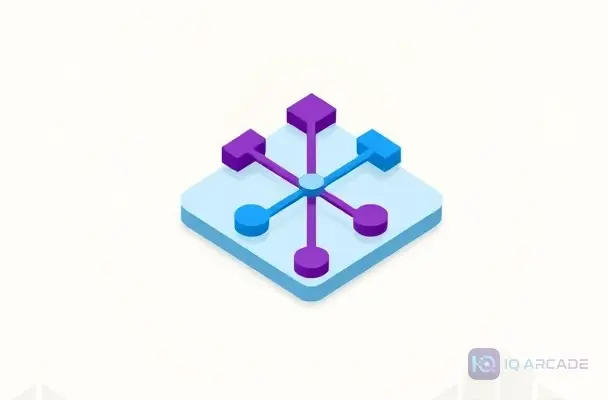 Quadrant II: Strategic Planning Mastery Hub: The Industry Foundation