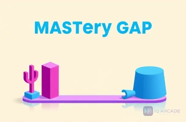Mastery: GAAP