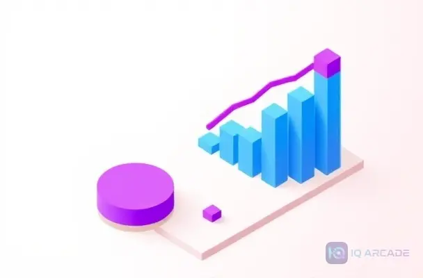 Mastery: Growth Metrics