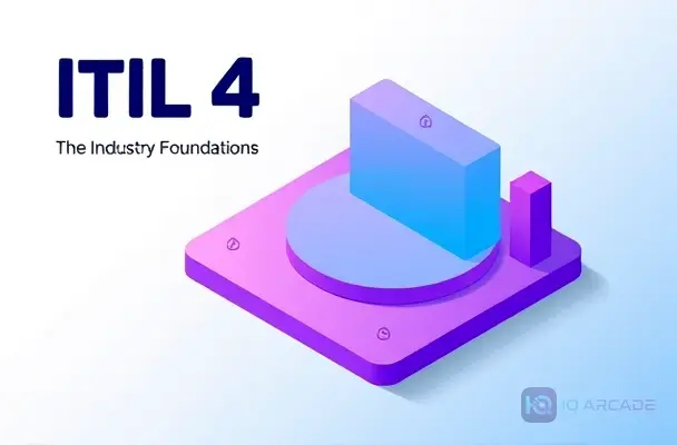 ITIL 4 Four Dimensions Model Mastery Hub: The Industry Foundation