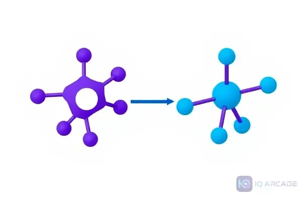 JEE Main Chemical Bonding & Molecular Structure Mastery Hub: The Industry Foundation