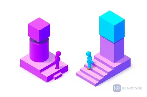 Child Development Theories Mastery Hub: The Industry Foundation