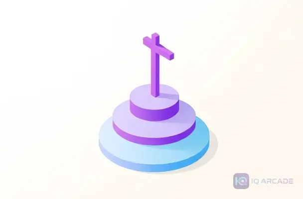 Mastery: Tableau