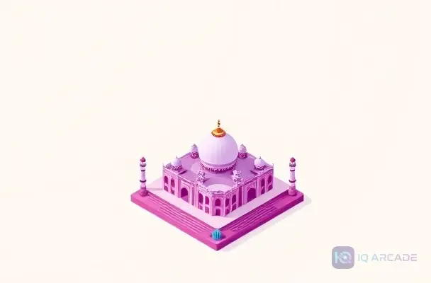Indian History & Culture Mastery Hub: The Industry Foundation