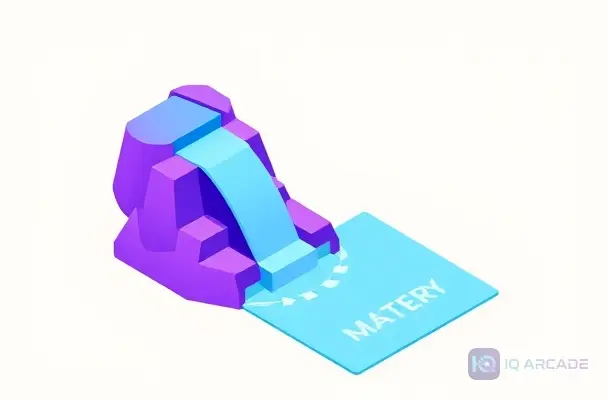 Mastery: Waterfall